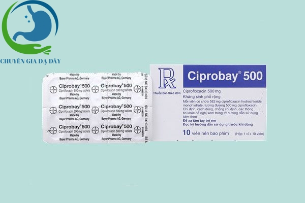 Tác dụng thuốc Ciprobay 500mg