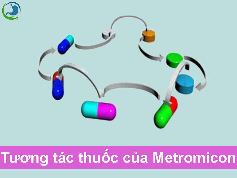 Tương tác thuốc của Metromicon