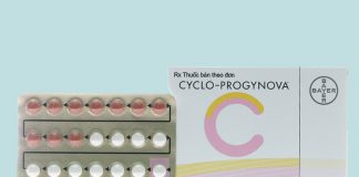 Thuốc Cyclo Progynova