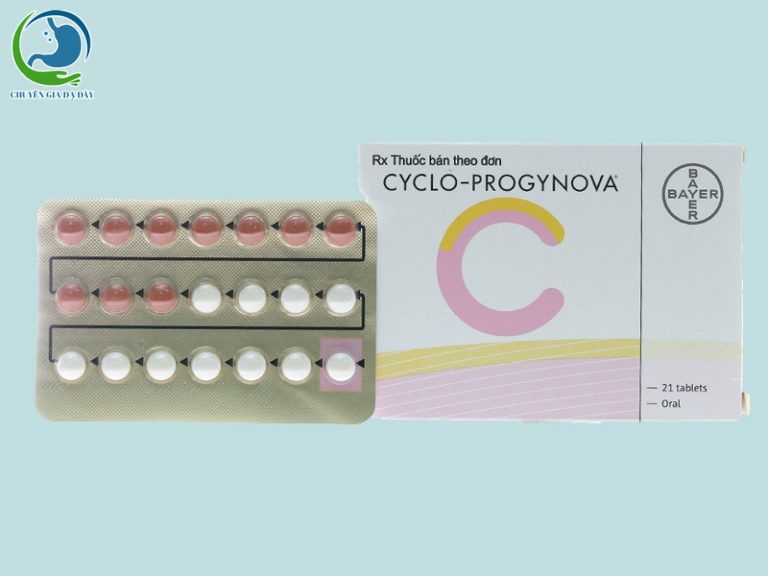 Thuốc Cyclo Progynova