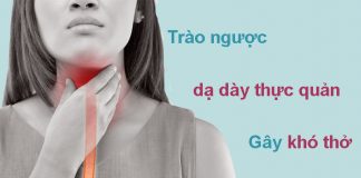 Trào ngược dạ dày thực quản gây khó thở