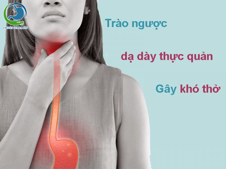 Trào ngược dạ dày thực quản gây khó thở