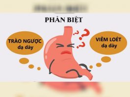 Phân biệt đau dạ dày và trào ngược dạ dày