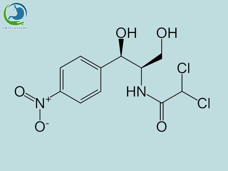 Công thức hóa học của Cloramphenicol